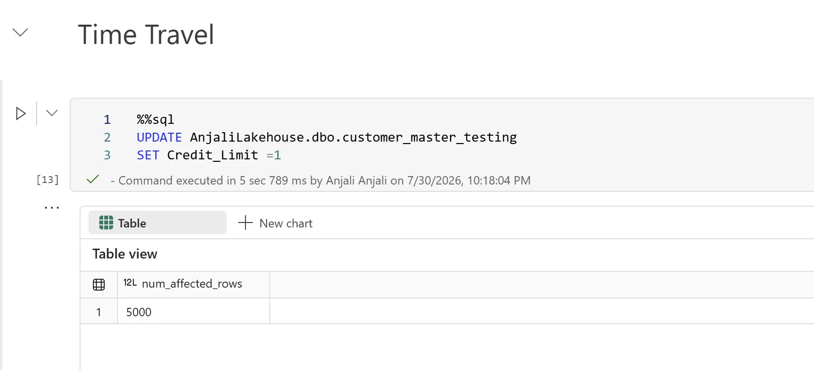 Spark SQL cell under a Time Travel heading running UPDATE on customer_master_testing setting Credit_Limit to 1, returning num_affected_rows of 5000.