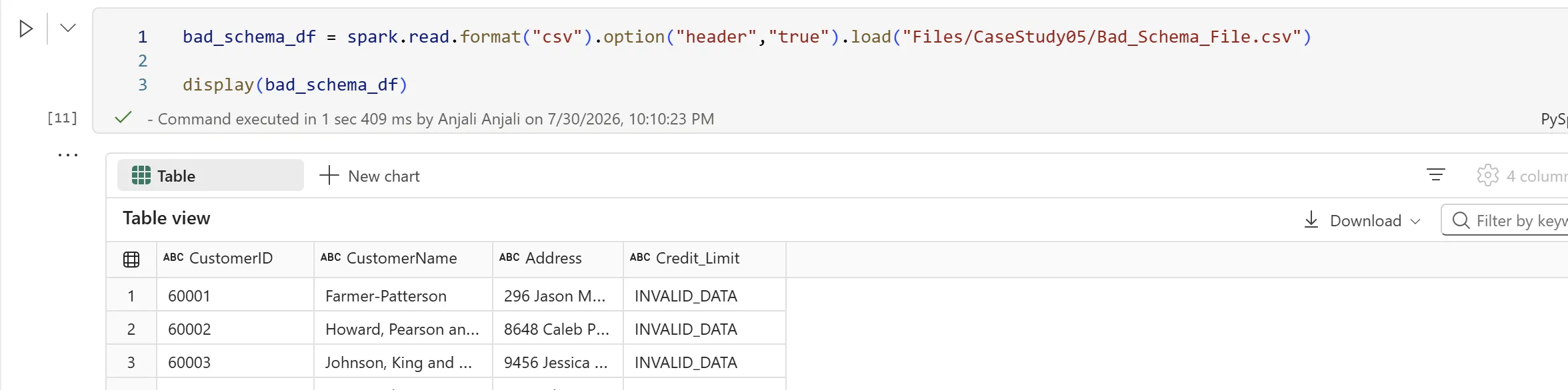 Fabric notebook cell reading Bad_Schema_File.csv without a schema and displaying it, showing four columns where Credit_Limit is typed as text and every value reads INVALID_DATA.