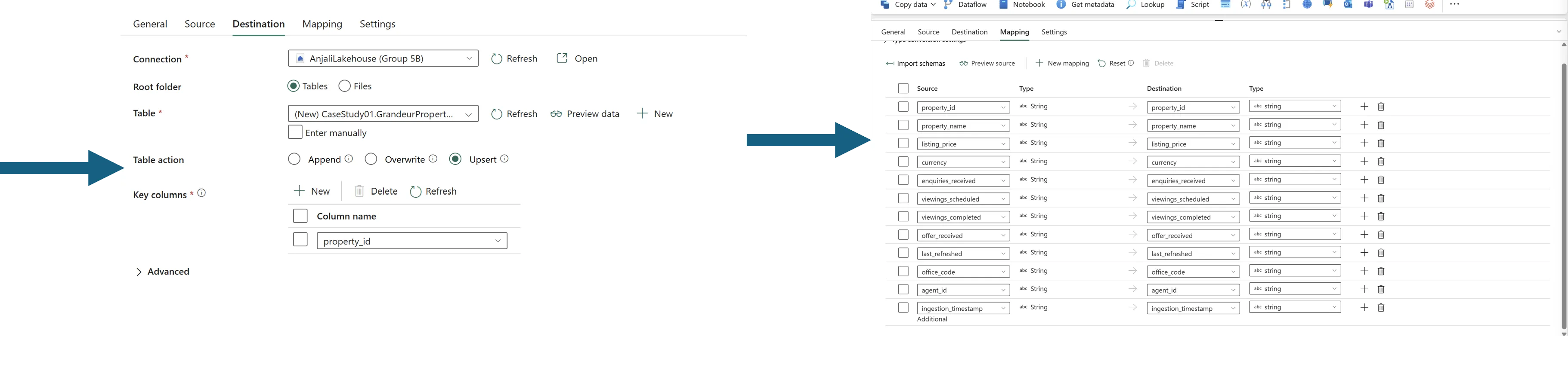 Copy data destination tab with Table action set to Upsert and property_id chosen as the key column, alongside the mapping tab listing source-to-destination column pairs including property_id, listing_price, office_code and ingestion_timestamp.