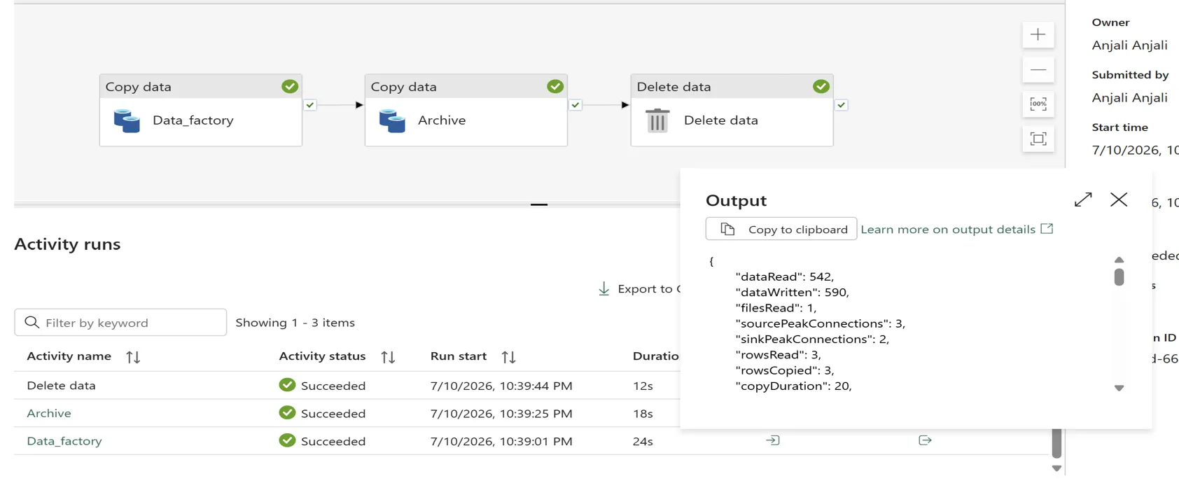 The full pipeline canvas with all three activities ticked green above an Activity runs list showing Delete data, Archive and Data_factory all Succeeded, and an Output pane reporting rowsRead 3 and rowsCopied 3.