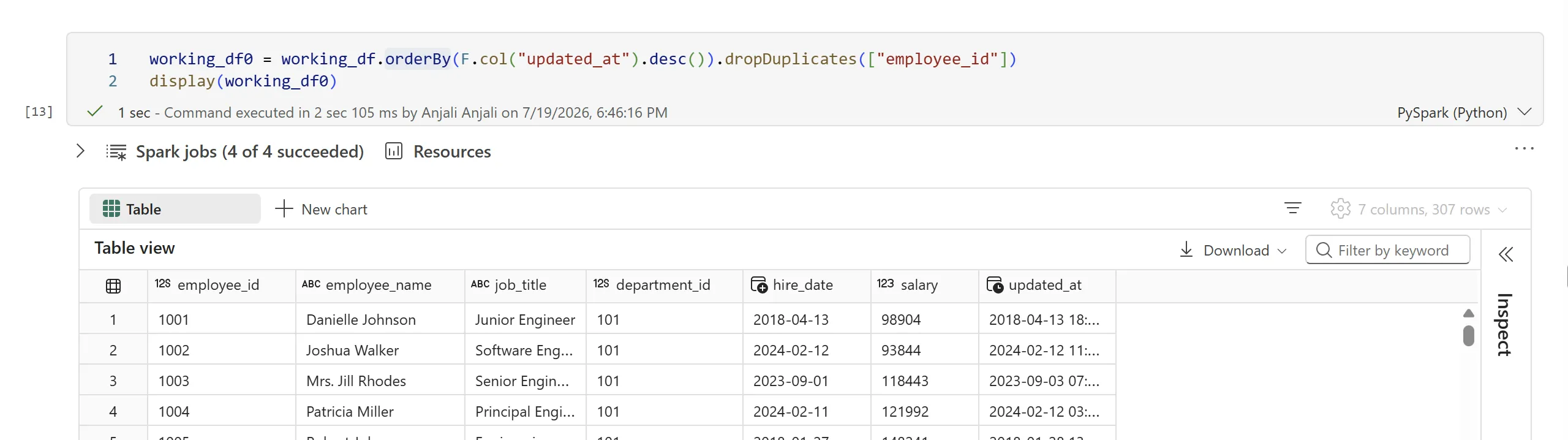 Fabric notebook cell ordering by updated_at descending and calling dropDuplicates on employee_id, returning 7 columns and 307 rows starting at employee_id 1001.