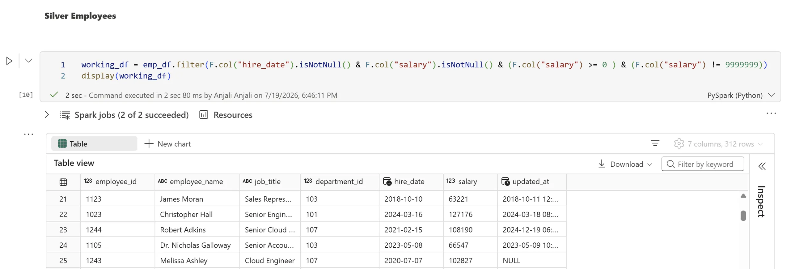 Fabric notebook cell filtering to rows where hire_date and salary are both non-null and the salary is neither negative nor 9999999, returning 7 columns and 312 rows under the heading Silver Employees.
