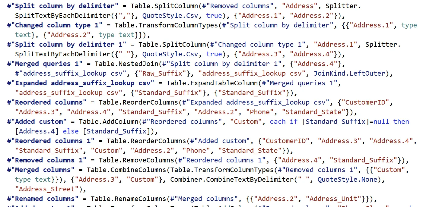 Power Query M script showing the full sequence of applied steps: splitting the Address column by comma and by space, merging with address_suffix_lookup on a left outer join, expanding the Standard_Suffix column, adding a custom column that falls back to the original suffix when no lookup match exists, removing helper columns, recombining the street and suffix into Address_Street, and renaming the remaining column to Address_Unit.