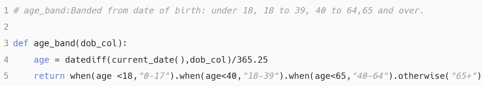 PySpark function age_band(dob_col): computes age from datediff against current_date divided by 365.25, then returns a chained when expression banding it into 0-17, 18-39, 40-64, or 65+.