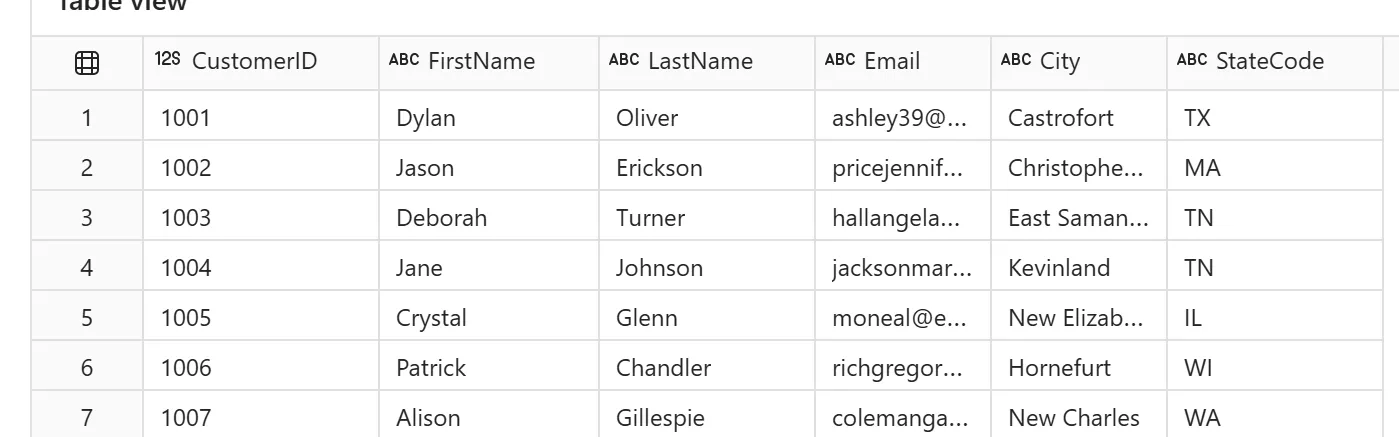 Bronze Customer table sample: CustomerID, FirstName, LastName, Email, City, StateCode columns, rows for customers including Dylan Oliver in Castrofort, TX and Jason Erickson in Christopher, MA.