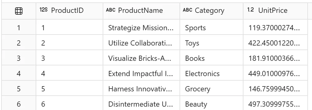 Bronze Products table sample: ProductID, ProductName, Category, UnitPrice columns, six rows spanning Sports, Toys, Books, Electronics, Grocery and Beauty categories.