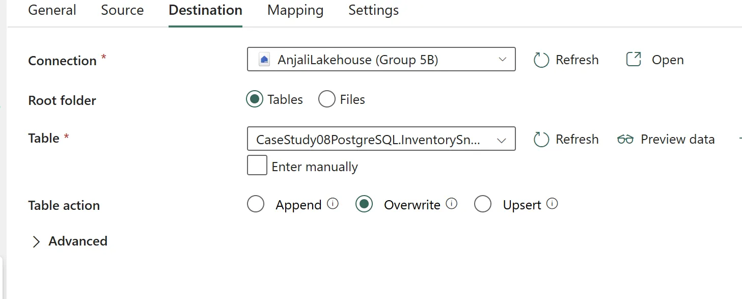 Copy Data activity Destination tab showing the connection AnjaliLakehouse (Group 5B), root folder set to Tables, table CaseStudy08PostgreSQL.InventorySnapshot, and the table action radio buttons Append, Overwrite and Upsert, with Overwrite selected.