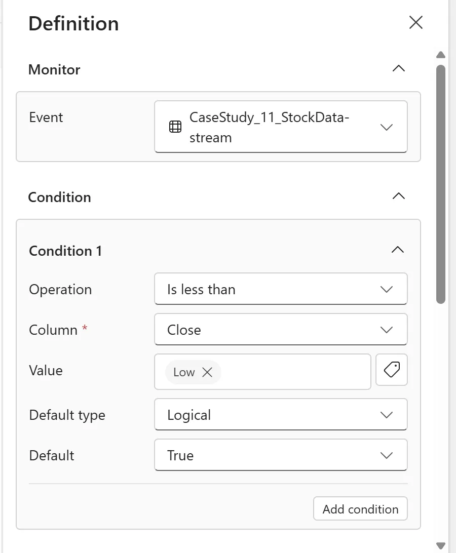 Fabric Activator rule definition. Monitor event is CaseStudy_11_StockData-stream. Condition 1: operation Is less than, column Close, value Low, default type Logical, default True.