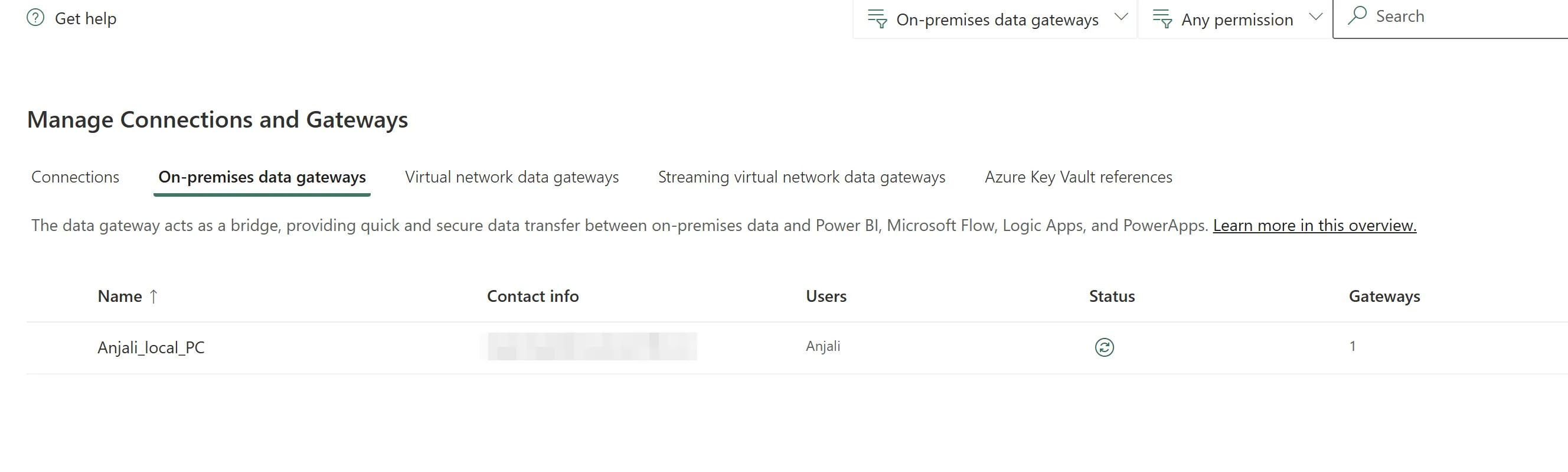 Fabric admin portal, Manage Connections and Gateways screen, On-premises data gateways tab, listing one gateway named Anjali_local_PC with one registered user and a running status icon. The contact info column is blurred.