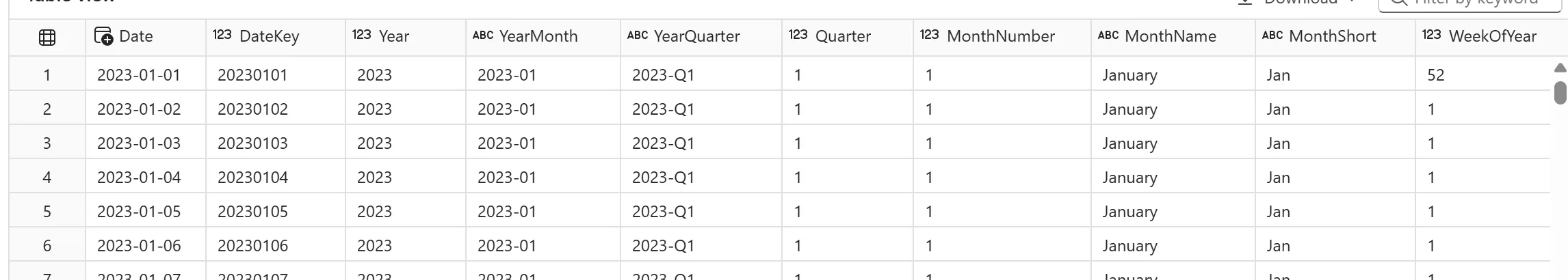 Dim_Date Gold result: Date, DateKey, Year, YearMonth, YearQuarter, Quarter, MonthNumber, MonthName, MonthShort, WeekOfYear columns, rows for early January 2023.