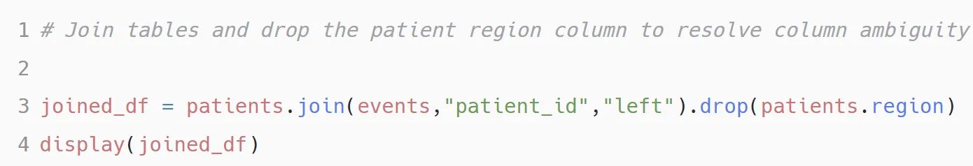 PySpark cell: joined_df equals patients.join(events, patient_id, left).drop(patients.region), with a comment noting the drop resolves column ambiguity, followed by display(joined_df).