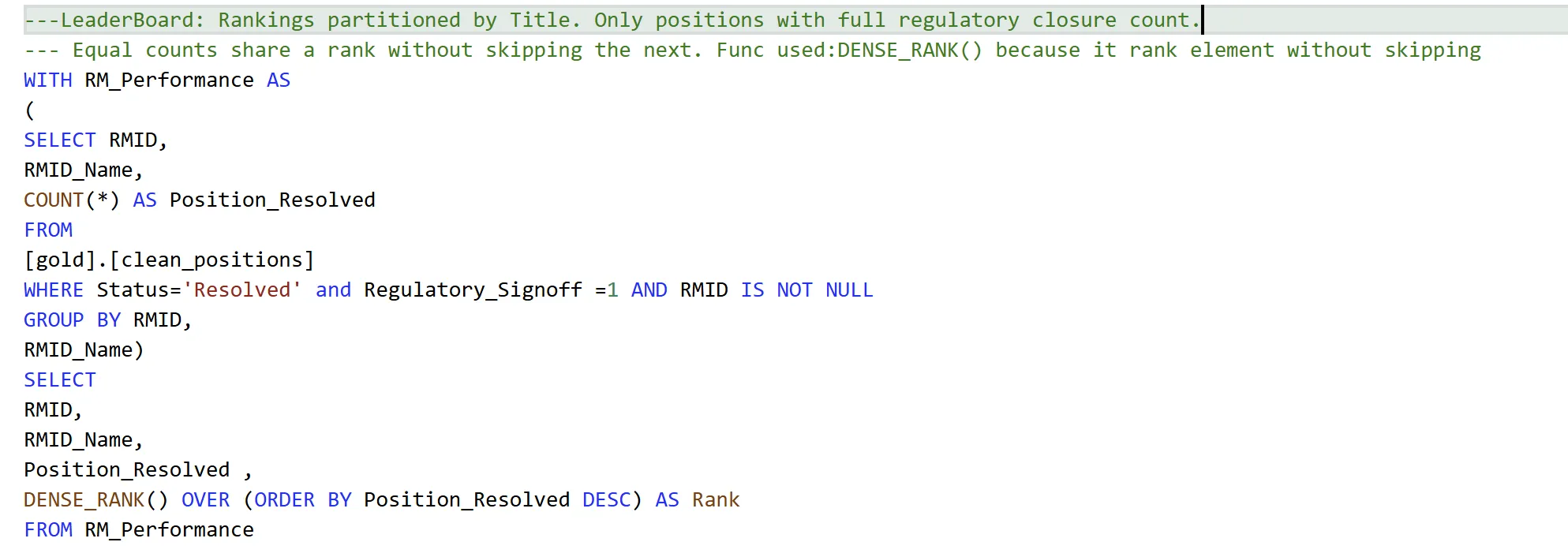 T-SQL query with a CTE named RM_Performance counting resolved, signed-off positions per RM from gold.clean_positions, then selecting RMID, RMID_Name, Position_Resolved and DENSE_RANK() OVER (ORDER BY Position_Resolved DESC) AS Rank.
