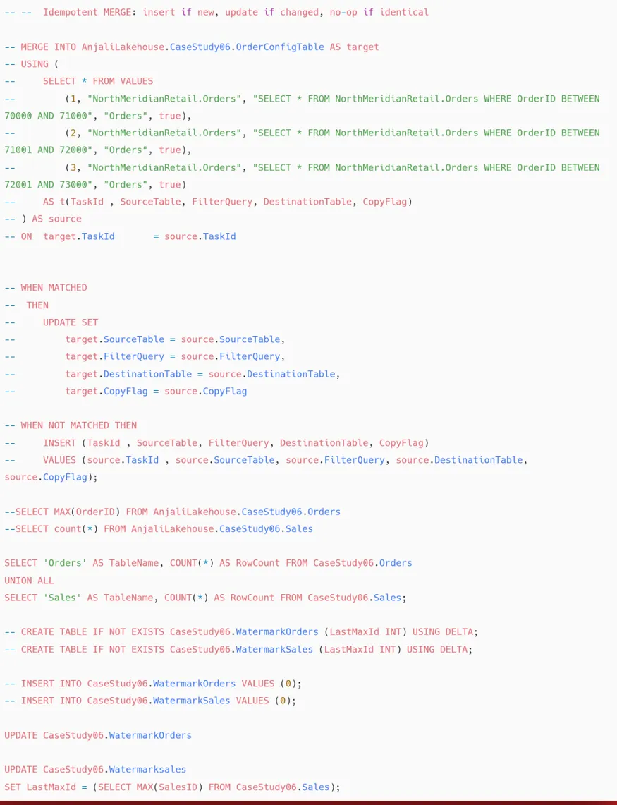 Metadata notebook, mostly commented out: an idempotent MERGE INTO OrderConfigTable pattern, a row-count reconciliation query comparing Orders and Sales counts, and CREATE TABLE statements for WatermarkOrders and WatermarkSales. Below the comments, live UPDATE statements set WatermarkOrders and WatermarkSales to 0, followed by a live UPDATE setting WatermarkSales.LastMaxId from MAX(SalesID) in CaseStudy06.Sales.