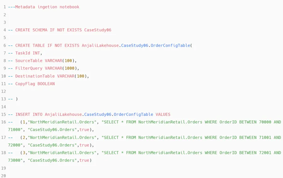 Metadata ingestion notebook cell, entirely commented out, defining CREATE SCHEMA CaseStudy06, CREATE TABLE OrderConfigTable with TaskId, SourceTable, FilterQuery, DestinationTable and CopyFlag columns, and three INSERT INTO statements seeding it with OrderID ranges 70000 to 71000, 71001 to 72000, and 72001 to 73000.