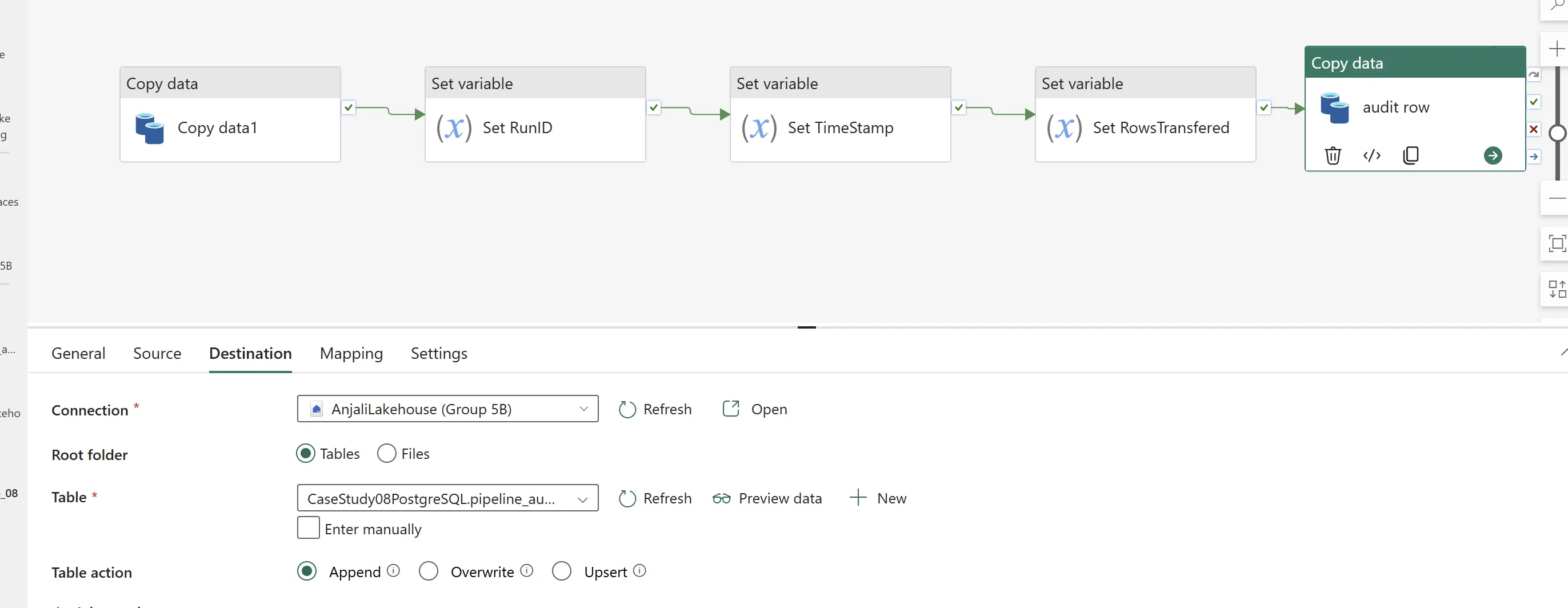 Fabric pipeline canvas showing five connected activities in sequence: Copy data (Copy data1), Set variable (Set RunID), Set variable (Set TimeStamp), Set variable (Set RowsTransfered), and a second Copy data activity labelled audit row.