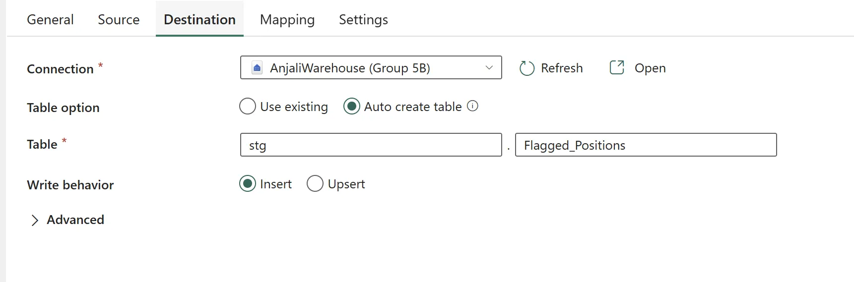 The second Copy Data activity's Destination tab, writing to stg.Flagged_Positions in the AnjaliWarehouse connection, auto-create table, Insert write behaviour.