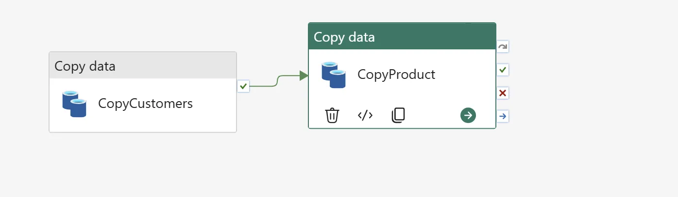 Pipeline 4 canvas: a CopyCustomers Copy data activity feeding a CopyProduct Copy data activity in sequence.