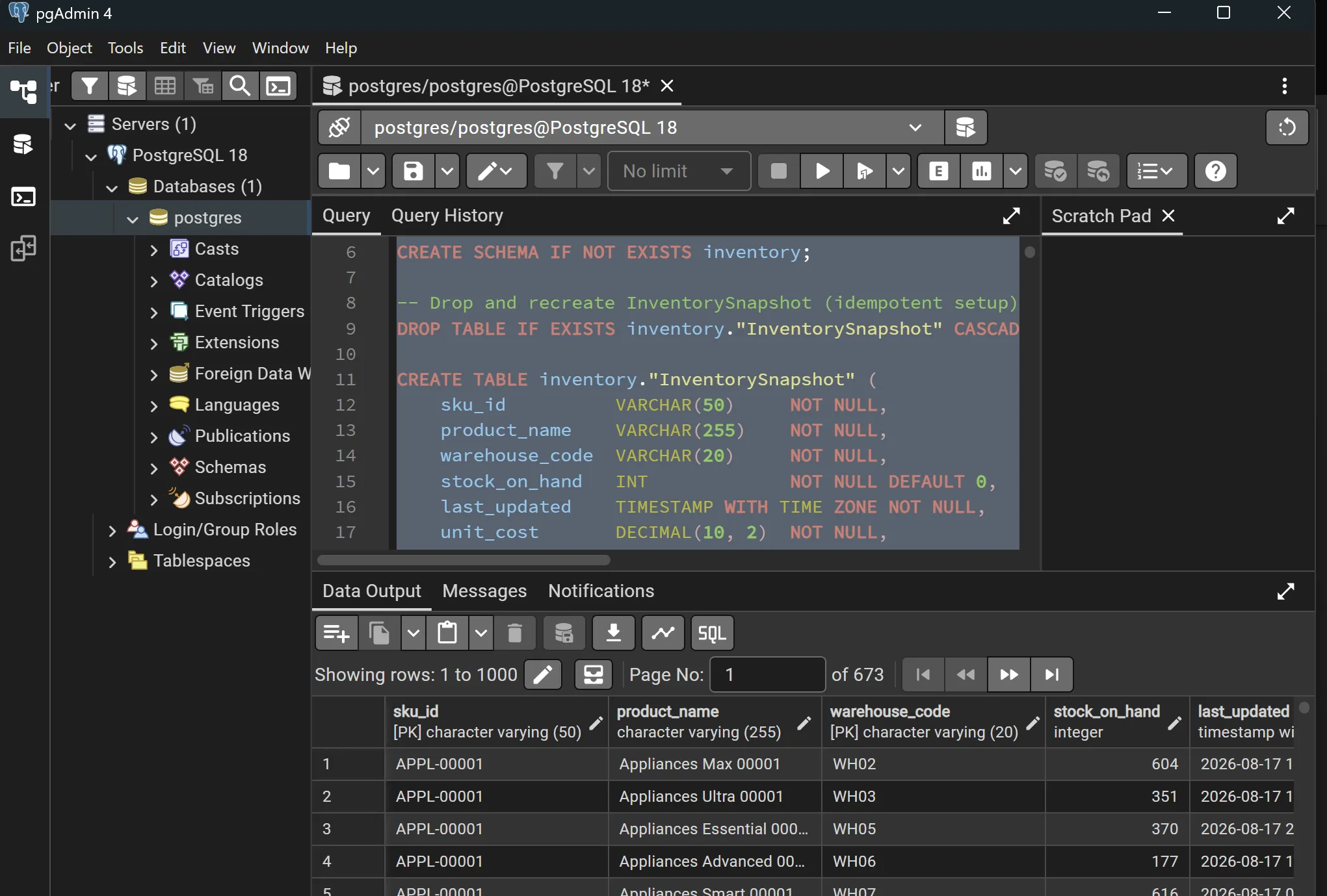 pgAdmin 4 showing a CREATE TABLE statement for inventory.InventorySnapshot with columns sku_id, product_name, warehouse_code, stock_on_hand, last_updated and unit_cost, and a data output panel below showing rows loaded, paginated at 1,000 rows per page across 673 pages.
