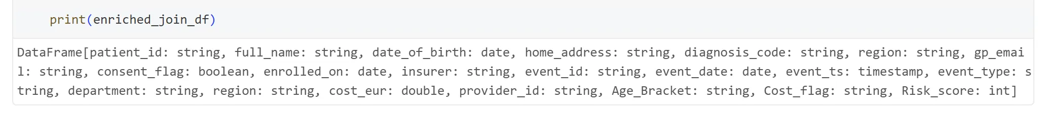 print(enriched_join_df) output: DataFrame[patient_id: string, full_name: string, date_of_birth: date, home_address: string, diagnosis_code: string, region: string, gp_email: string, ...] listing every column and its type as plain text.
