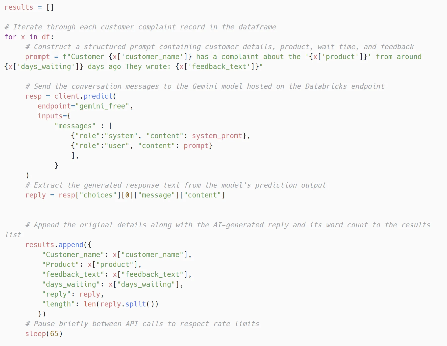 Python loop over each complaint: builds a prompt with the customer name, product, days waiting and feedback text, sends system and user messages to the gemini_free endpoint with client.predict, extracts the reply text, appends the original details with the reply and its word count to a results list, then sleeps for 65 seconds.