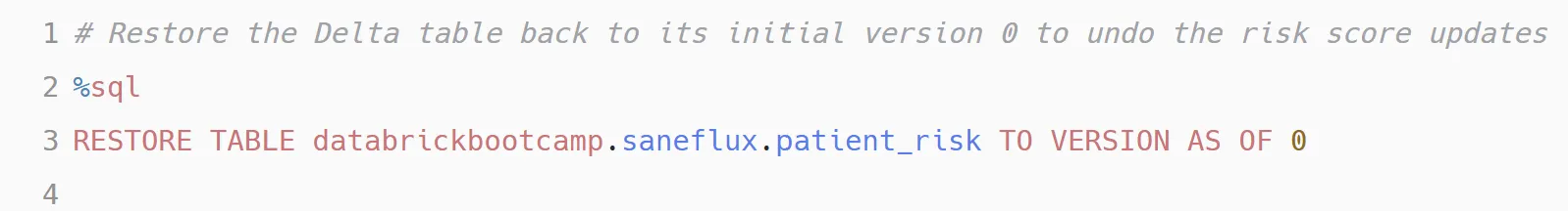 SQL cell: RESTORE TABLE databrickbootcamp.saneflux.patient_risk TO VERSION AS OF 0, with a comment reading restore the delta table back to its initial version 0 to undo the risk score updates.