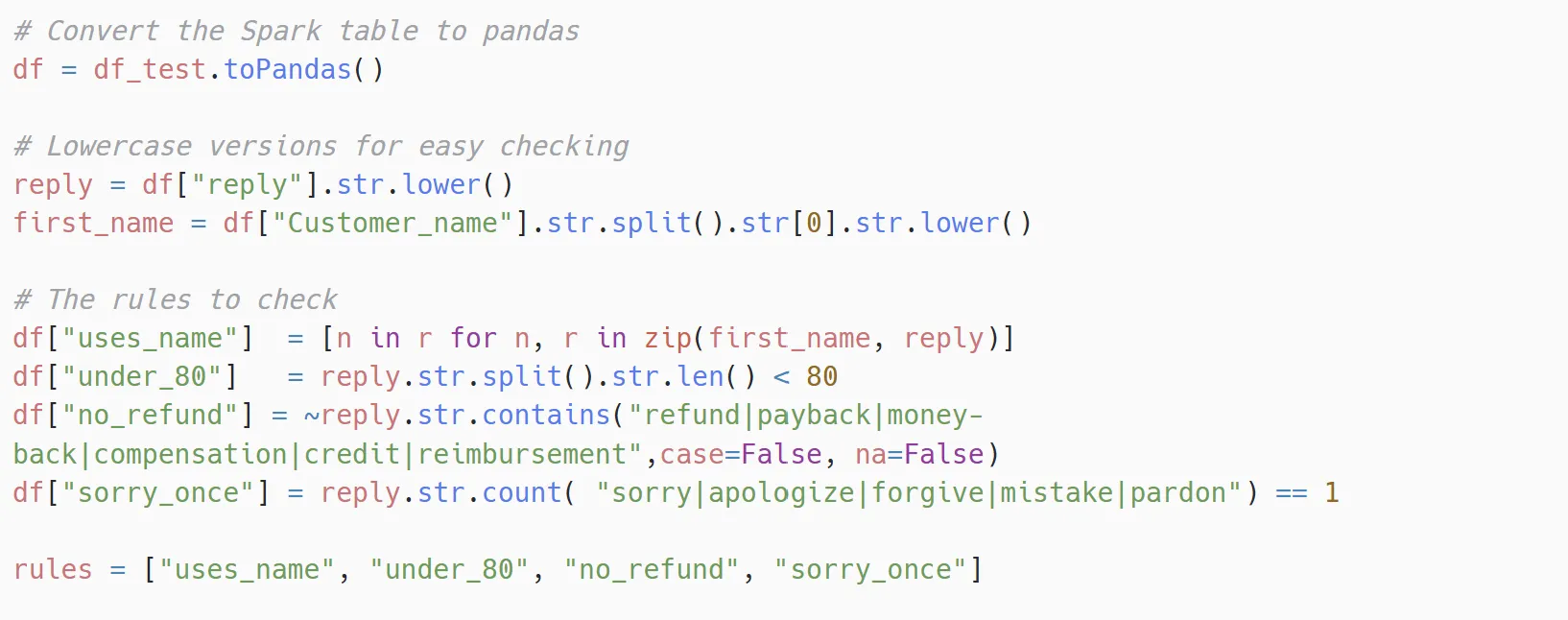 Python cell converting the response table to pandas, lowercasing the reply and the customer's first name, then adding four true or false columns: uses_name, under_80, no_refund, which looks for refund, payback, money-back, compensation, credit or reimbursement, and sorry_once, which counts sorry, apologize, forgive, mistake and pardon and expects exactly one.