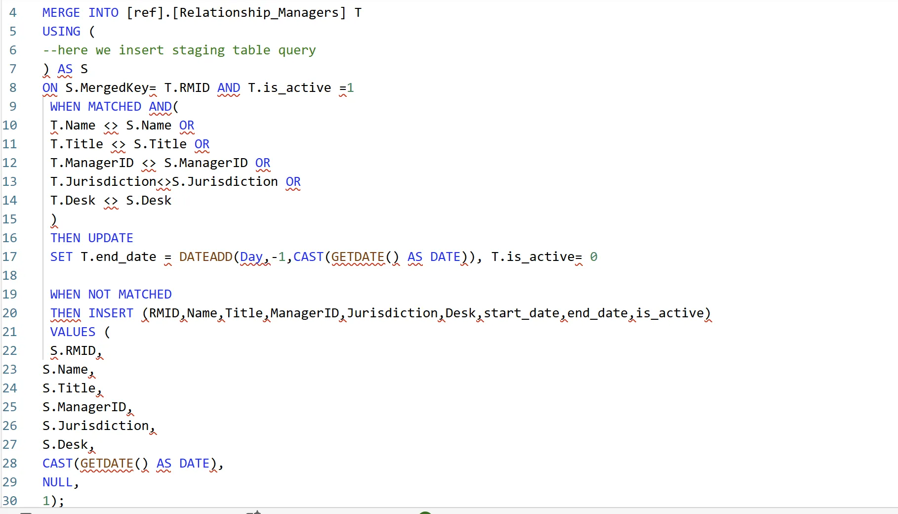 T-SQL MERGE INTO ref.Relationship_Managers T USING a placeholder comment reading 'here we insert staging table query' AS S, ON S.MergedKey = T.RMID AND T.is_active = 1, WHEN MATCHED AND a block of five inequality checks THEN UPDATE closing the row, WHEN NOT MATCHED THEN INSERT a new active row.
