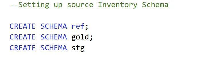 T-SQL script creating three schemas: CREATE SCHEMA ref, CREATE SCHEMA gold, CREATE SCHEMA stg.