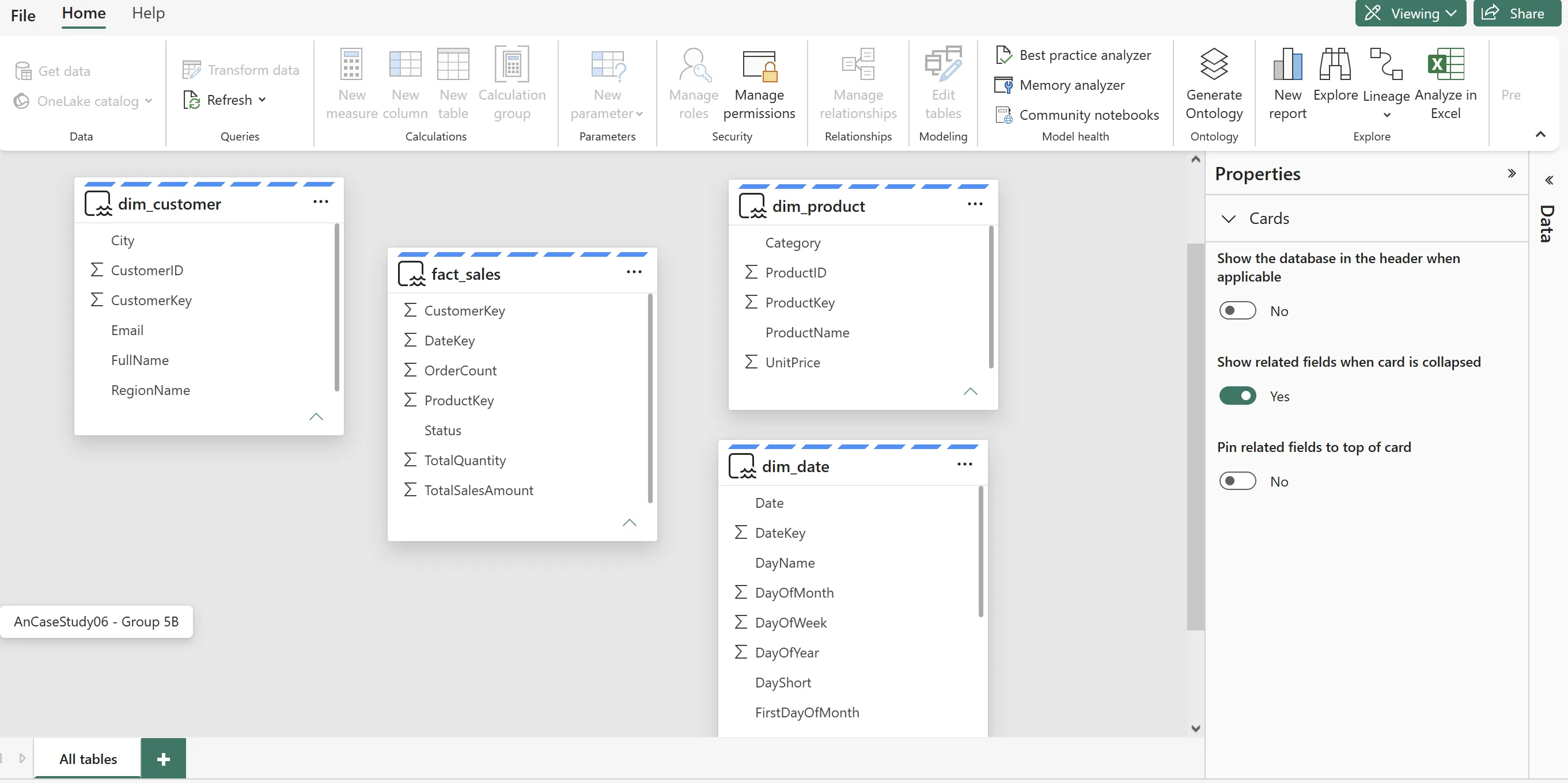 Fabric semantic model editing window showing four table cards: dim_customer (City, CustomerID, CustomerKey, Email, FullName, RegionName), fact_sales (CustomerKey, DateKey, OrderCount, ProductKey, Status, TotalQuantity, TotalSalesAmount), dim_product (Category, ProductID, ProductKey, ProductName, UnitPrice), and dim_date (Date, DateKey, DayName, DayOfMonth, DayOfWeek, DayOfYear, FirstDayOfMonth, IsLeapYear).