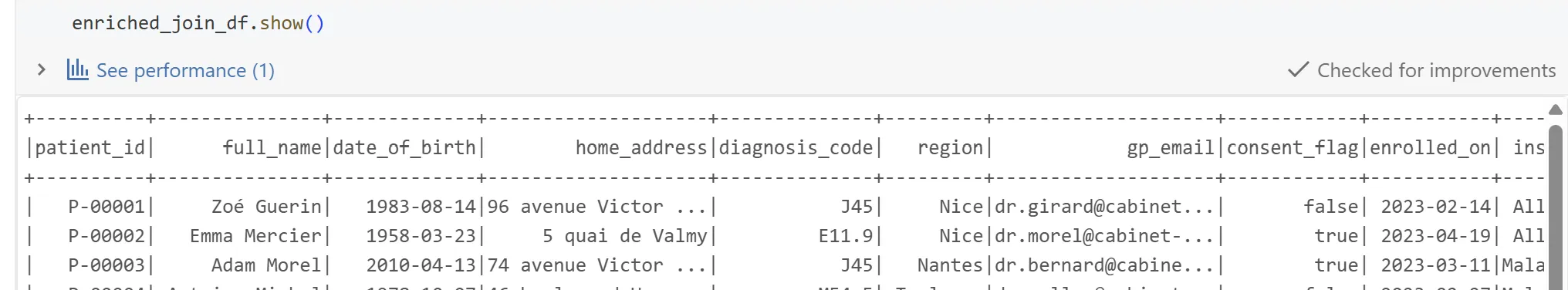 enriched_join_df.show() output: a monospaced text table with pipe-separated columns for patient_id, full_name, date_of_birth, home_address, diagnosis_code, region, gp_email and more, rows for Zoe Guerin, Emma Mercier and Adam Morel.