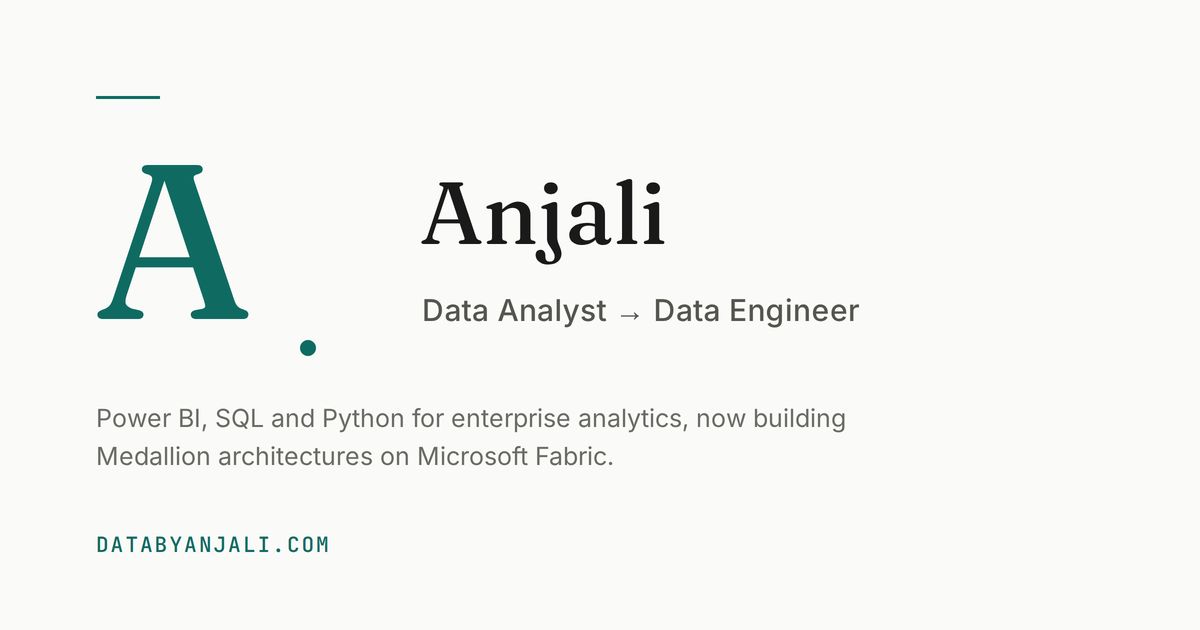 Blog | Anjali