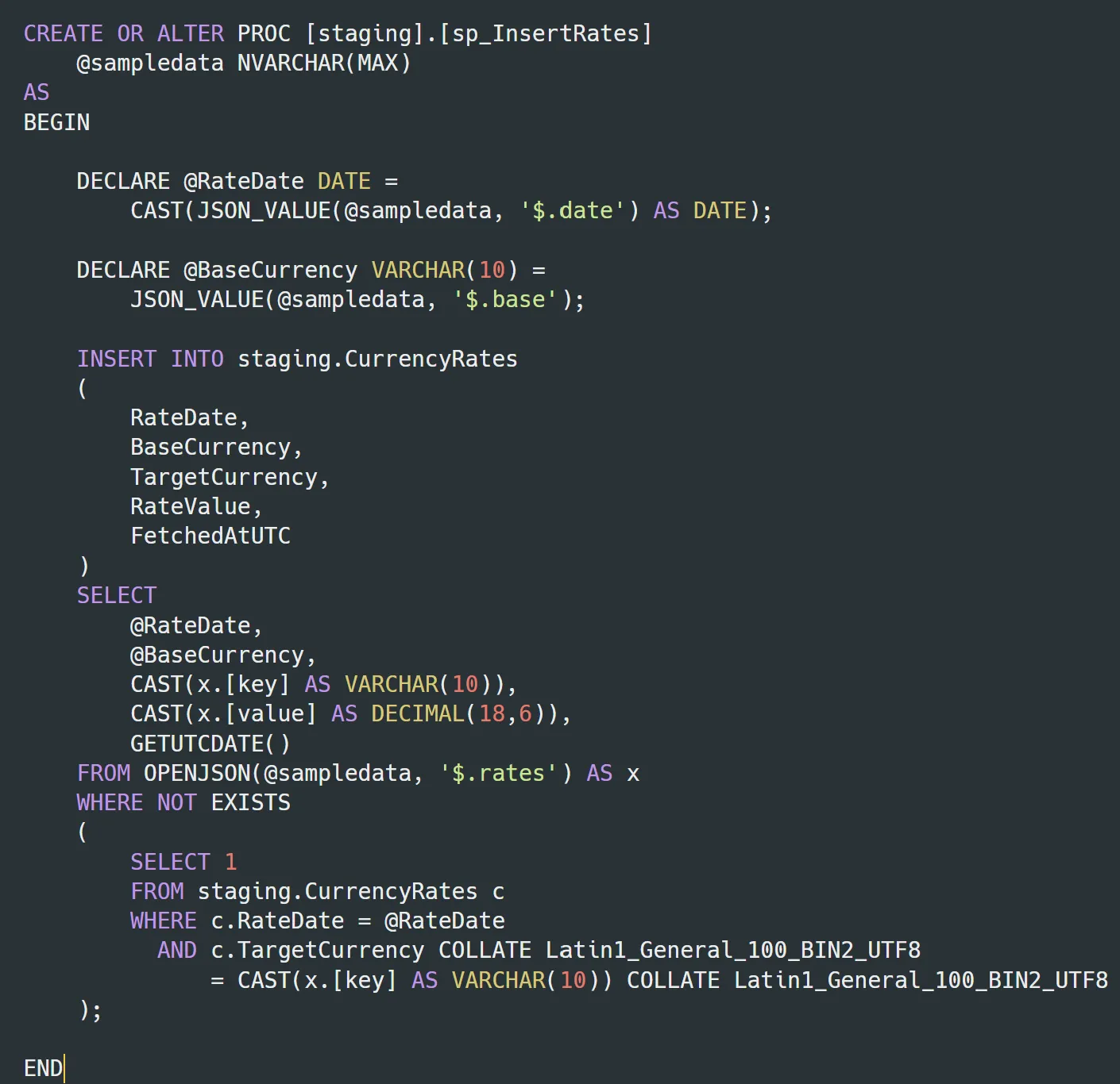 T-SQL stored procedure sp_InsertRates, altered to declare RateDate and BaseCurrency as variables, then insert into staging.CurrencyRates only where no existing row matches the same RateDate and TargetCurrency, using a COLLATE clause on the comparison.