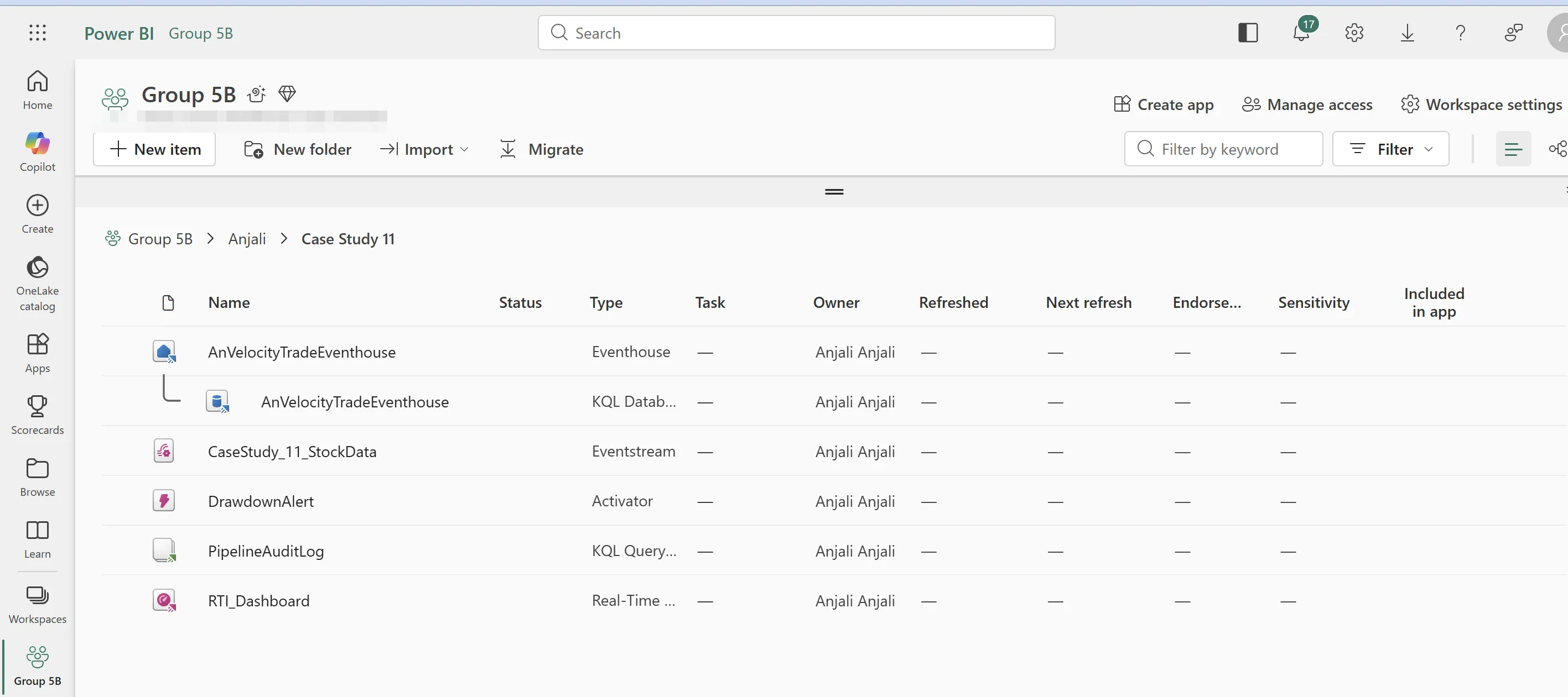 Fabric workspace item list for a workspace named Group 5B, showing an Eventhouse, its KQL Database, an Eventstream named CaseStudy_11_StockData, an Activator named DrawdownAlert, a KQL Queryset named PipelineAuditLog, and a Real-Time dashboard named RTI_Dashboard, all owned by Anjali Anjali. The row of other workspace members' names is blurred.