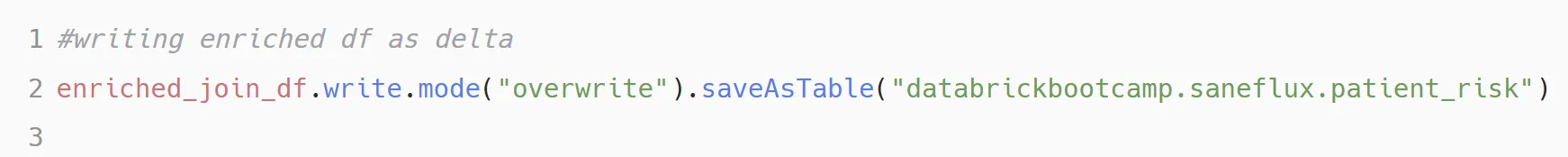 PySpark cell: enriched_join_df.write.mode(overwrite).saveAsTable(databrickbootcamp.saneflux.patient_risk), with a comment reading writing enriched df as delta.